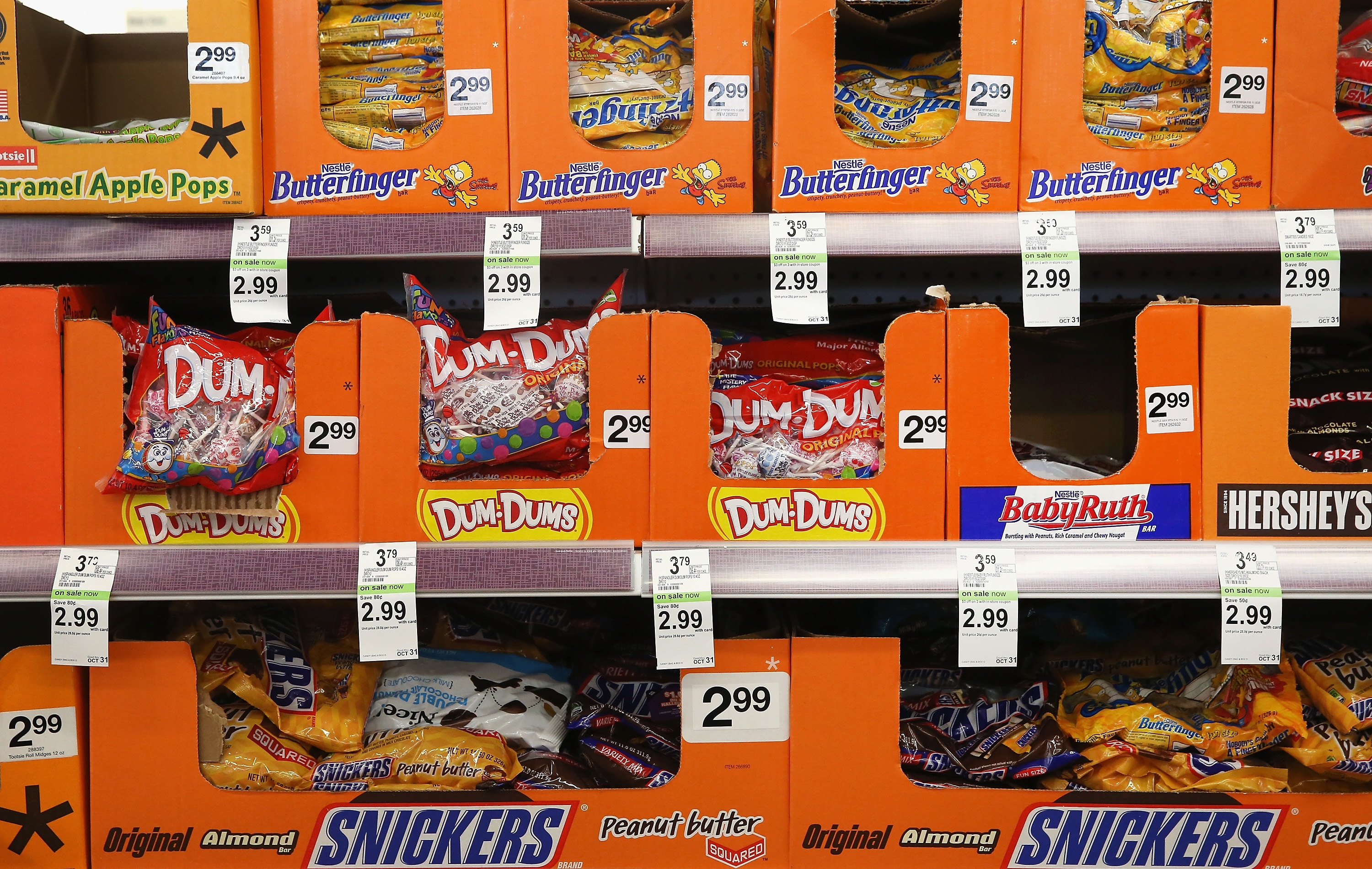 Scary Amount Of Candy Will Be Consumed On Halloween