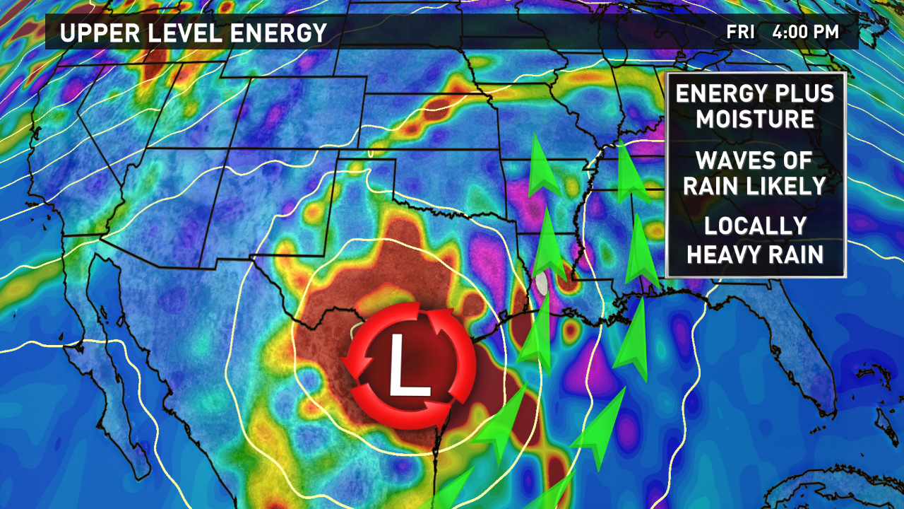 Heavy rain, flash flooding, severe storms possible this week