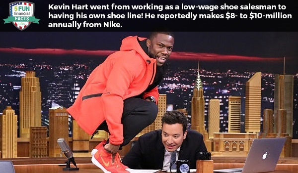 5 quick facts about Kevin Hart ksdk