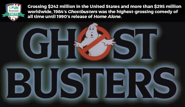 5 fun facts about 'Ghostbusters